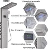 A collage of images showcasing different features of a shower panel system. Náhled obrázku produktu