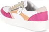 Remonte Sneaker Mehrfarbig Produktbild-Vorschau 28