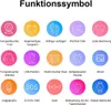 A grid of icons with German text labels, illustrating various functions. Produktbild-Vorschau