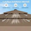 COSTWAY Parasol ogrodowy φ300cm, 3-stopniowy parasol Podgląd zdjęcia produktu 5