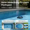 GosvorAkku Poolroboter mit App-Steuerung und Wandreinigung, Produktbild-Vorschau 10