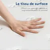 A hand pressing into a white mattress, highlighting its softness and texture. Voir les images du produit