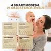 Pompe à lait avec 4 modes et 21 niveaux de puissance, Voir les images du produit 4