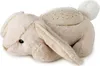 Cloud B Twilight buddies – Bunny, LED, Freistehend, Produktbild-Vorschau 6