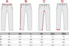 Arbeitshose, Strech Jeans, marine/schwarz Gr. L/XL Produktbild-Vorschau 5