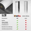 Unterspannbahn Dach 135g/m² Unterdeckbahn 75m²Rolle 1,5x50m Dachfolie SPB 135SKS Produktbild-Vorschau