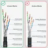 Cat.6a buitenkabel voor netwerken, 25 meter - IP66, Productafbeelding-voorbeeld 4