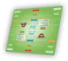 Pokemon - Kampf Akademie - Starter-Set - Deutsch Produktbild-Vorschau 5
