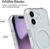 imoshion Custodia Rugged Air MagSafe per Apple iPhone 17 - Anteprima dell’immagine prodotto 6