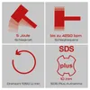A collage of four graphic icons illustrating product features. Produktbild-Vorschau