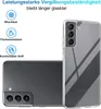 Wisam Schutzhülle für Samsung Galaxy S21 6,2" Silikon Clear Produktbild-Vorschau 5