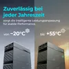 SUNSHARE Glory Solarspeicher Set mit 3 kWh Kapazität Produktbild-Vorschau 6