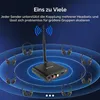 Retekess TA004 Silent Disco Starter Kit, bezdrôtové Náhľad obrázku produktu 8
