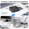 Huidun H50 Mini-PC mit AMD Ryzen 3300U, Vega 6 Grafik, 16GB Produktbild-Vorschau 3