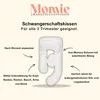 Momie™ Coussin de grossesse réglable 5 pièces - Mousse à Voir les images du produit 3