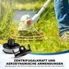 Makita Rasentrimmer Ersatzfaden 4x Spulen Set + Deckel + Produktbild-Vorschau 4