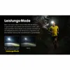 A runner wearing a headlamp in a dark forest, with inset images showing beam patterns. Produktbild-Vorschau