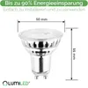 A diagram showing the dimensions of an LED light bulb. Produktbild-Vorschau