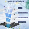 10 Stück Staubbeutel für Ecovacs Deebot T30 Pro Omni/ T30 Produktbild-Vorschau 4