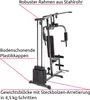 A home gym machine with labels pointing out its features. Náhled obrázku produktu