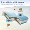MSS e.K. MEDIC Spring - 2-in-1 Wendematratze - 150x200 cm | Produktbild-Vorschau 4