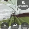 A close-up of a folded blanket with various icons and text overlays highlighting product features. Produktbild-Vorschau