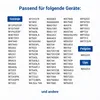 Flusensiebeinsatz passend wie Gorenje 249808 279538 für Produktbild-Vorschau 6