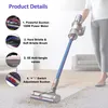 Torque Drive Bodendüse für Dyson V11 V15 V10 V8 V7 Bürste Produktbild-Vorschau 2