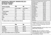 GORILLA ISO Whey Protein Isolat 2kg Banane-Erdbeere | High Produktbild-Vorschau 3