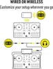 Diagram showing wired and wireless connection options for a DJ controller. Anteprima dell’immagine prodotto