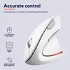A white ergonomic mouse with marketing text and icons highlighting its features. Produktbild-Vorschau