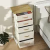 Schlafzimmer-Kommode mit 5 Stoffschubladen, Stahlstreben, Produktbild-Vorschau 8