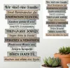 CEPEWA Schild Familienregeln Holz 51x33cm, mehrfarbig Produktbild-Vorschau 7