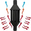 Diagram showing airflow around a multi-flue chimney cap. Produktbild-Vorschau