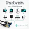 ProfiPatch LAN Kabel Cat7 S/FTP RJ45 Premium Patchkabel Produktbild-Vorschau 6
