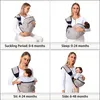 Baby Tragetuch Verstellbar Atmungsaktiv Ergonomisch 18Kg Produktbild-Vorschau 4