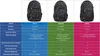 coocazoo Mate Schulrucksackset 2-tlg. Blue Motion Produktbild-Vorschau 9