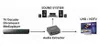 Marmitek HDMI-converter, 4K audio-extractor, model AE14 Productafbeelding-voorbeeld 4