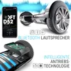 A Bluewheel hoverboard with a smartphone displaying music controls, and close-ups of internal components and features. Produktbild-Vorschau