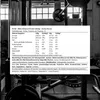 Per4m Whey Protein- 2,01 kg Jammy Biscuit Produktbild-Vorschau 5