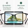 Brýle Blokující Modré Světlo Cloudfield – Počítačové Brýle, Náhled obrázku produktu 5