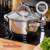 SET DE CUISSONS 8 pcs Set de casseroles à induction en Voir les images du produit 12