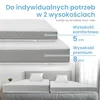 ELONEO wiskoelastyczny materac nawierzchniowy 100x190cm, Podgląd zdjęcia produktu 5