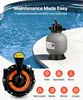 SucceBuy Sandfilter 450 mm, 151 L/min Filtersystem, Produktbild-Vorschau 3