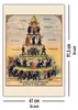 Pyramid of Capitalist System Poster 61 x 91,5 cm Produktbild-Vorschau 5