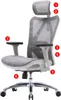 An ergonomic office chair with numbered callouts. Produktbild-Vorschau
