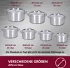 A display of different sizes of stainless steel pots with their dimensions and capacities listed above each pot. Produktbild-Vorschau