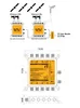 Inverto IDLU-UWT110-CUO1O-32PP, Unicable II Cascadable Produktbild-Vorschau 3