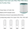 An informational collage showing an air purifier filter, its features, and compatible Dyson models. Produktbild-Vorschau