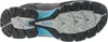 Meindl Ontario Lady GTX Damen Wanderschuh GRAY/AZURE Produktbild-Vorschau 42